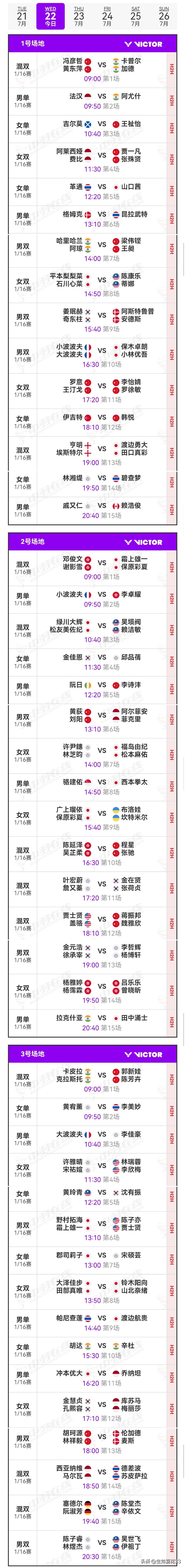 22日赛程2026年中国羽毛球公开赛 
    2026年中国羽毛球公开赛另一部