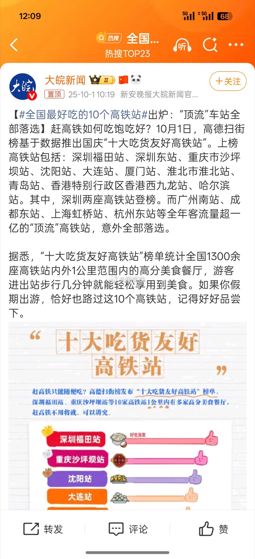 全国最好吃的10个高铁站看来以后留出时间，也是留给我的胃，榜单基于1公里内高分餐