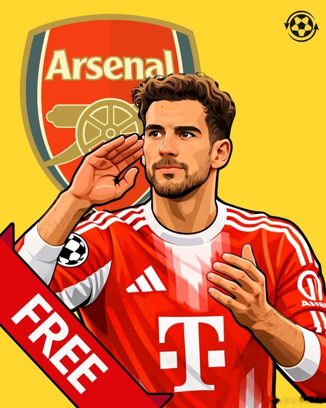 🚨 阿森納是今夏多支探討自由轉會引進萊昂·格列茨卡的俱樂部之一。槍手一月曾向拜