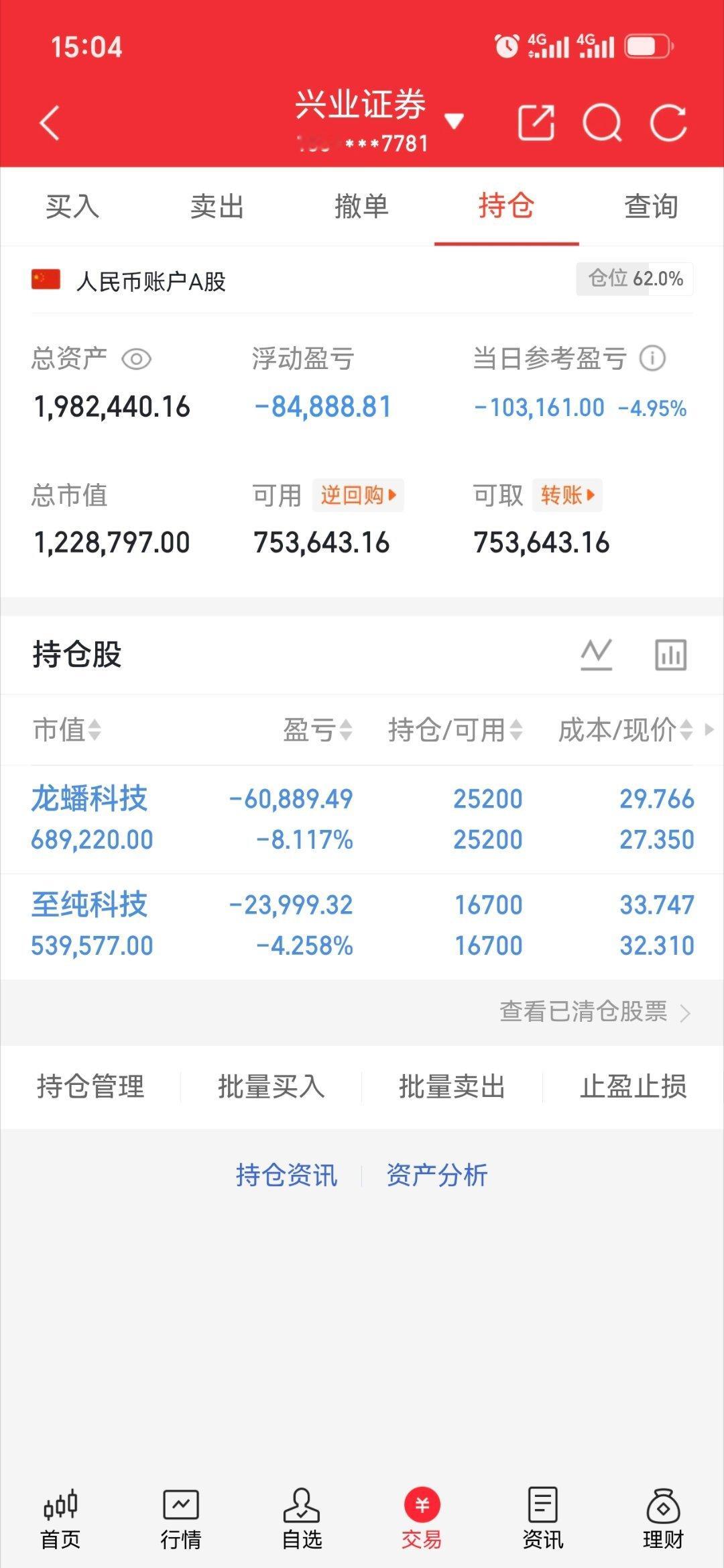 一股没动，静等反攻！至纯科技 603690 龙幡科技 603906 