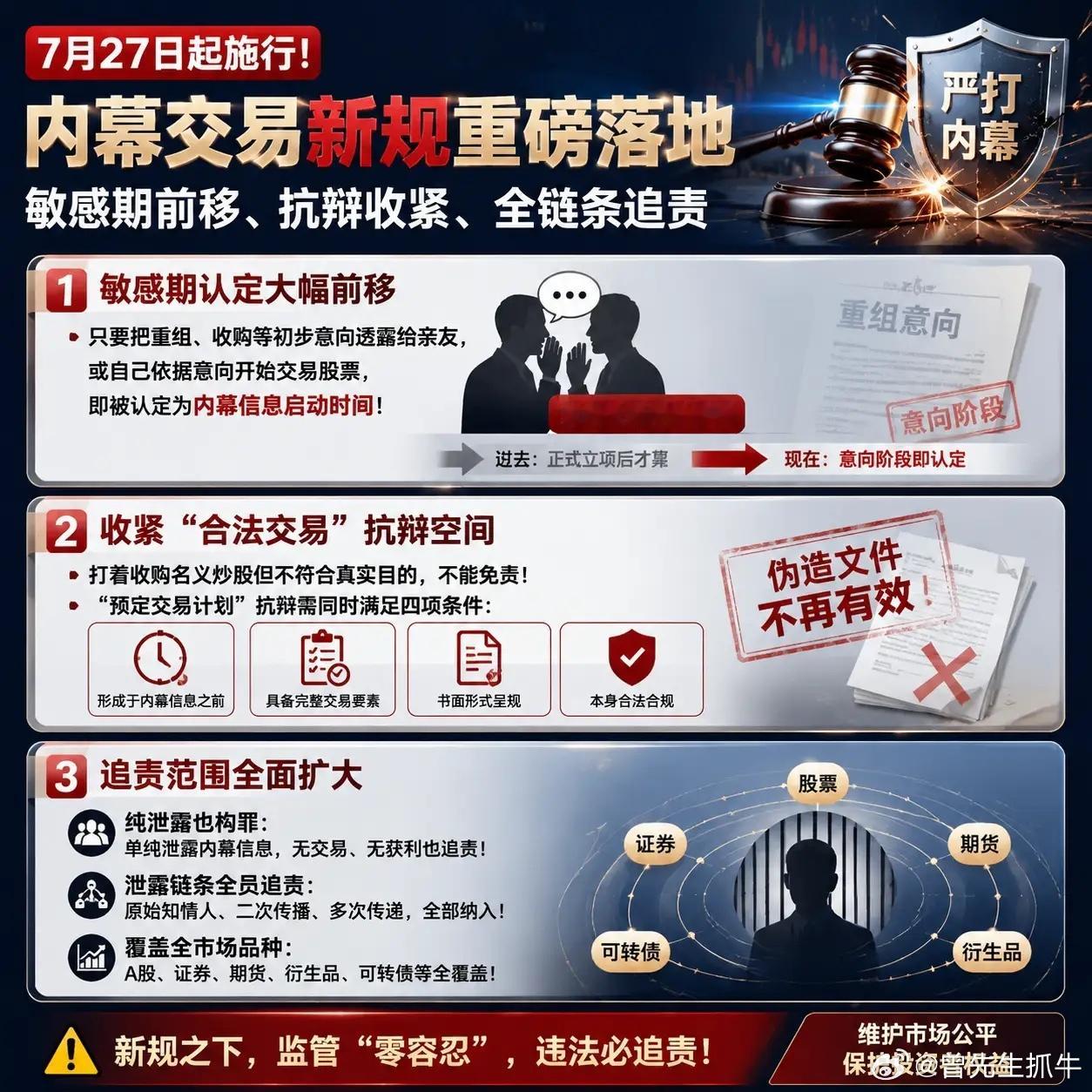 A股重磅新规明起实施。7 月 27 日起，两高修订的内幕交易司法解释正式施行，系
