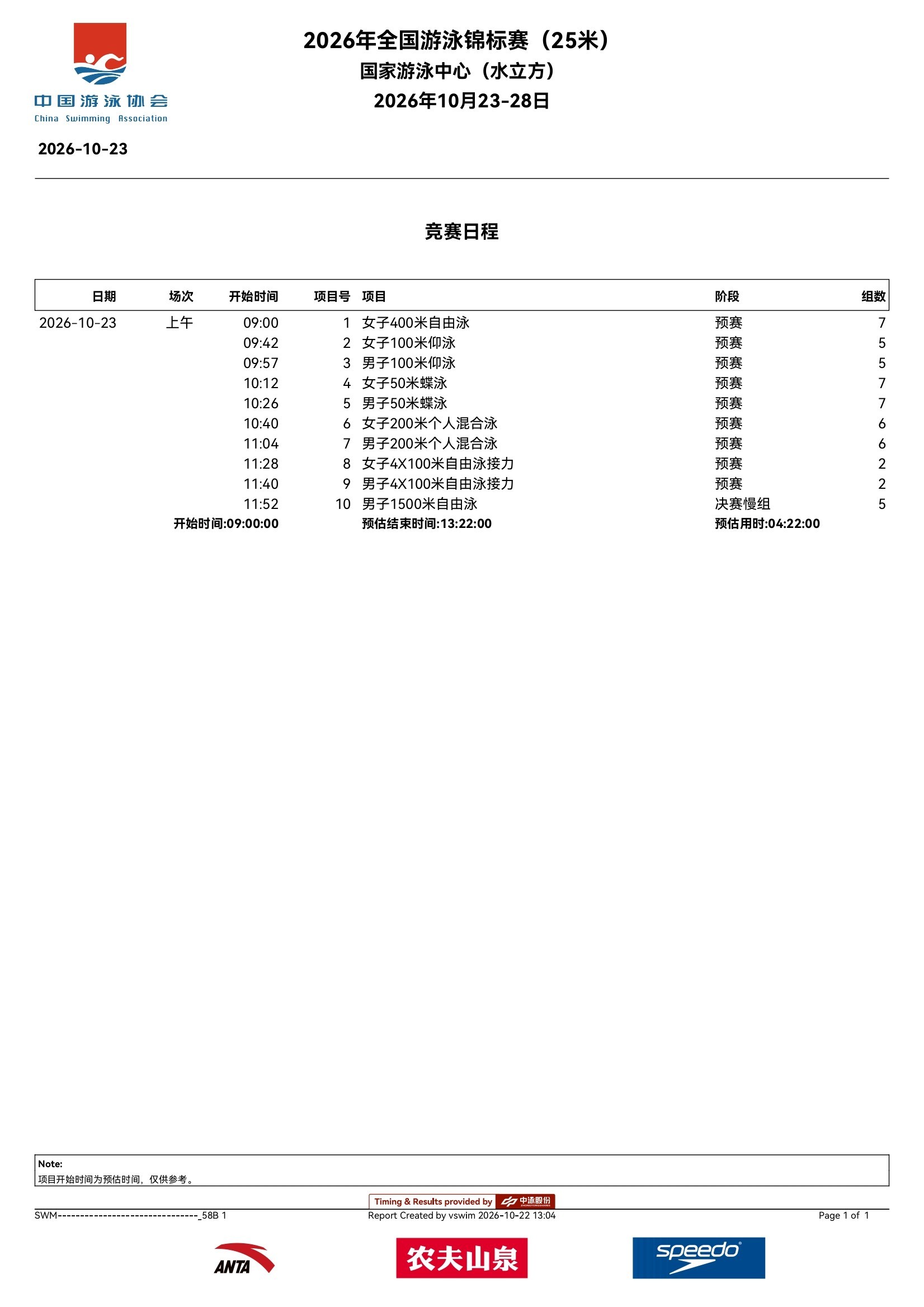2026年全国游泳锦标赛 第1天预赛秩序单 