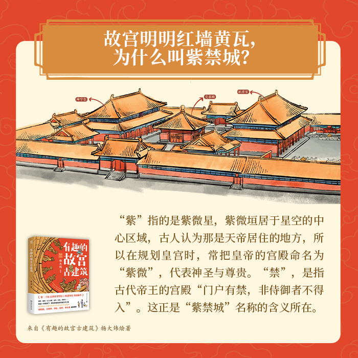 转发赠书 感受故宫古建筑细节之美，探寻故宫背后的历史文化。百万粉丝古建文化博主、