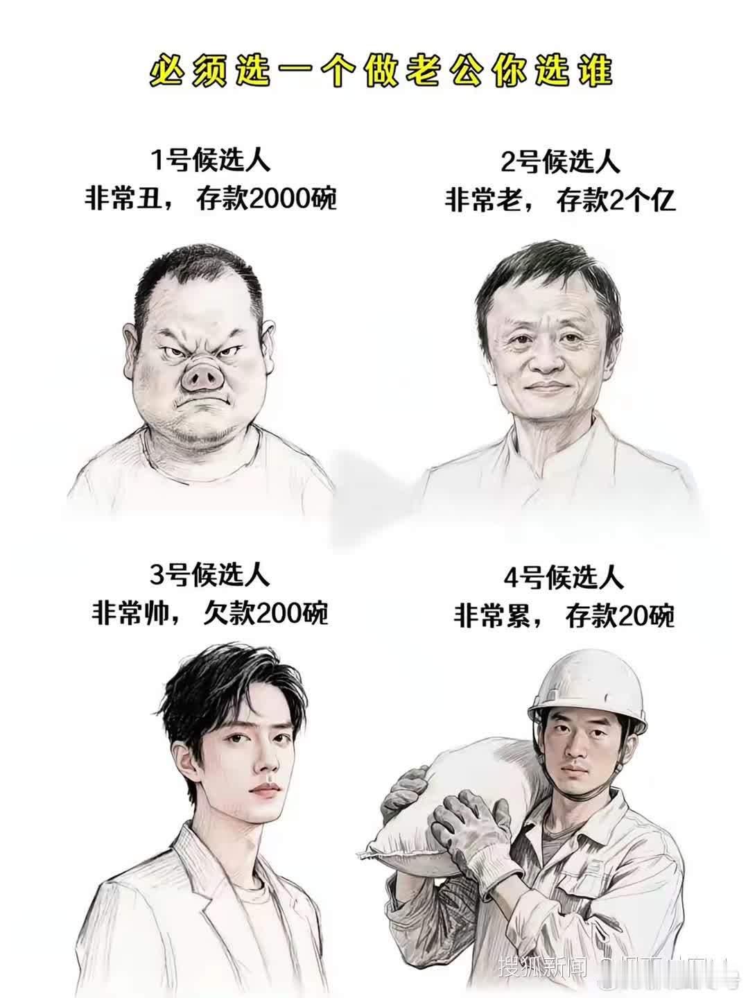 如果是你，你会选谁？ ​​​