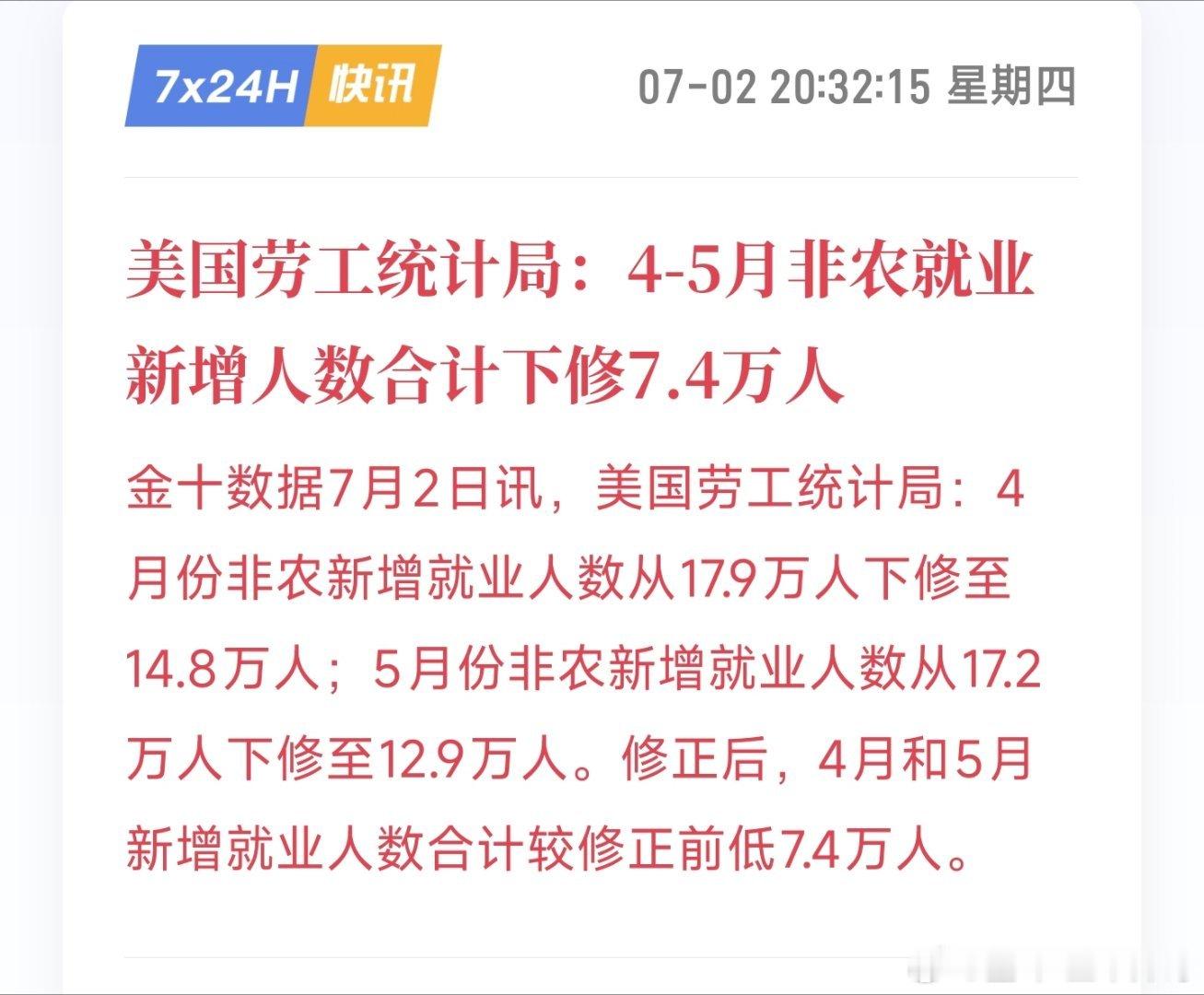 沃什的数据调控原来是这么调控的。。。。编假数据调预期。 