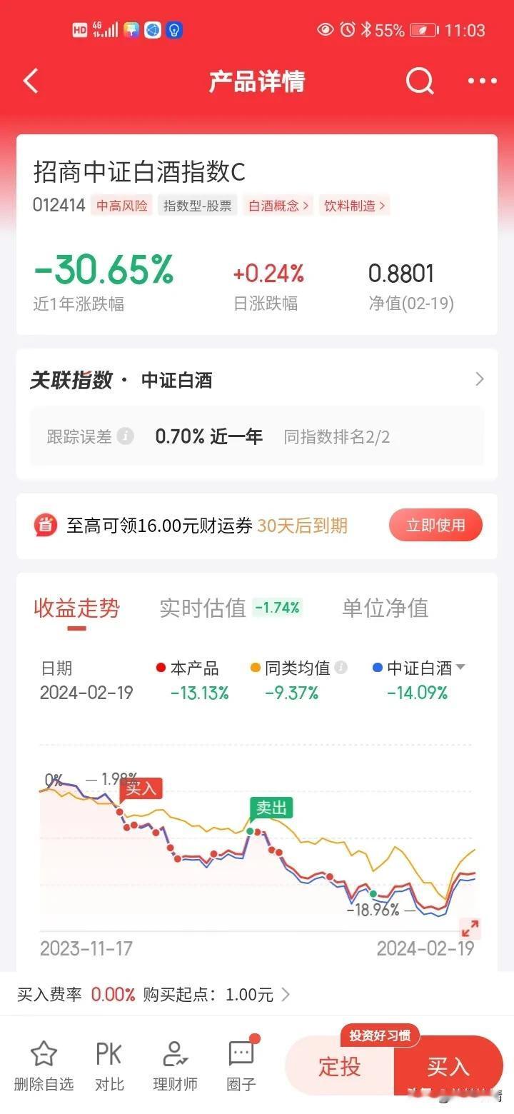 还好白酒盘了，有大红包诱惑也没有上车