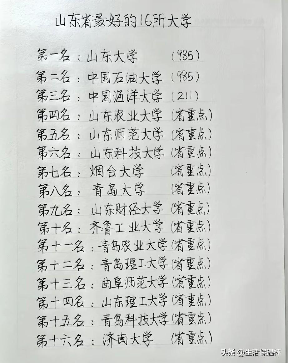山东省优质高校十六强出炉！山东大学、中国石油大学两所985院校稳居头部阵营，综合