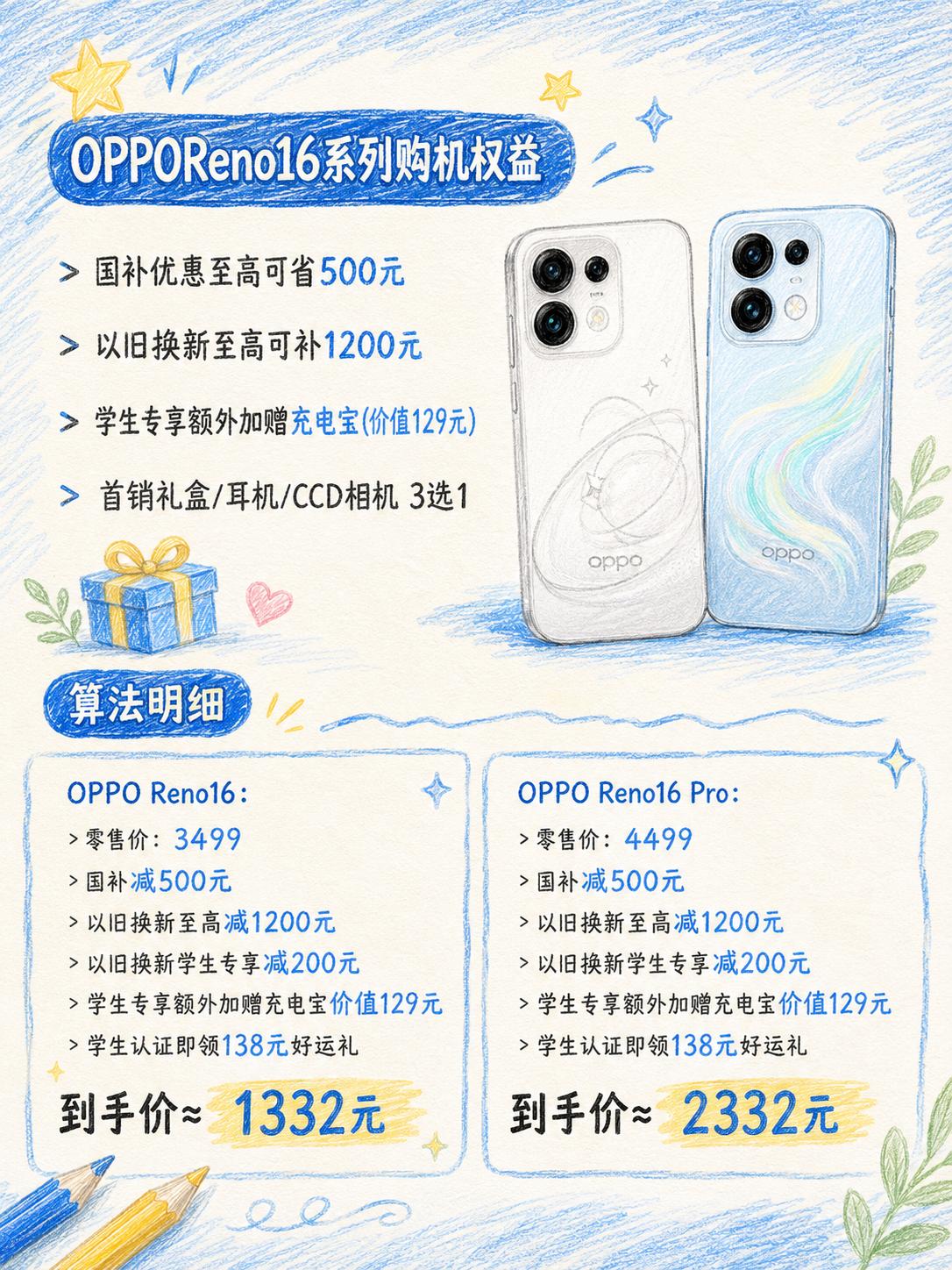 想着618把自己用的几个数码设备都换换
结果电商平台逛了一圈发现显示器、内存什么