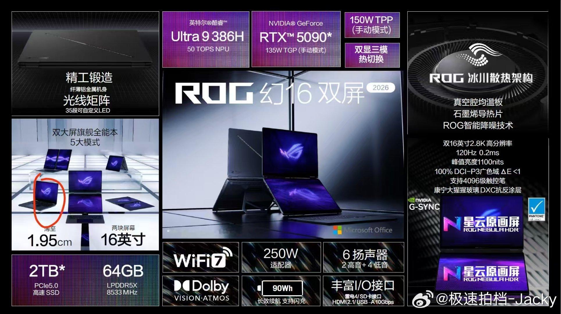 这个我是真想要啊.....双屏幕居然塞进去了U9和5090，而且键盘居然也能藏进