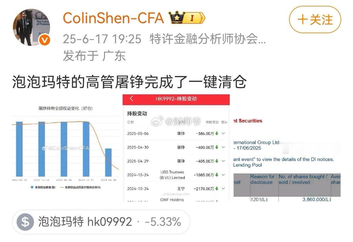 没毛病，现在不卖，更待何时？[笑cry] ​​​