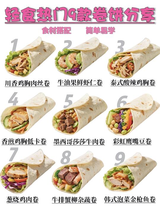 轻食爆款卷饼教程㊙️配方大公开‼️‼️‼️