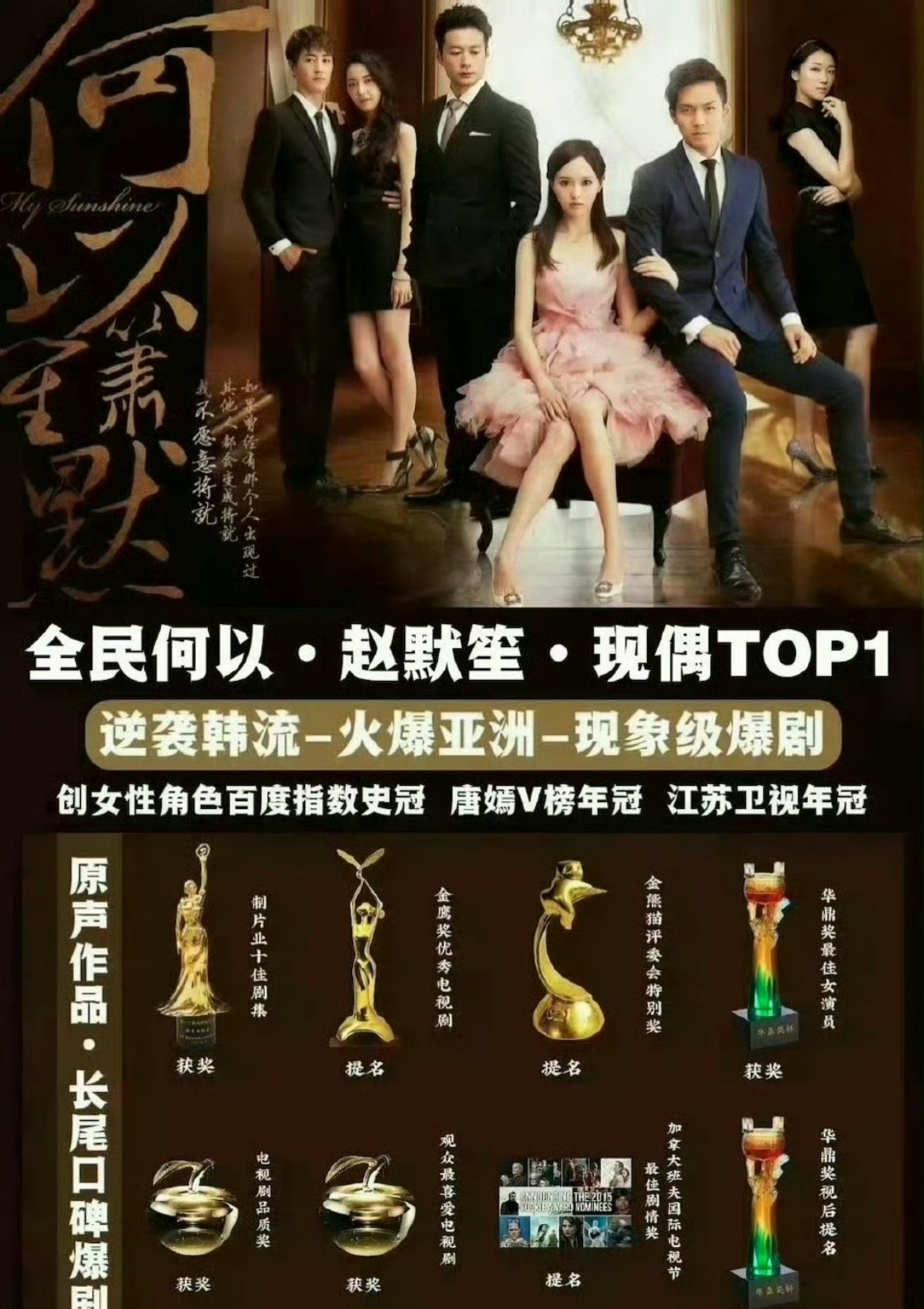 杨幂唐嫣又撞角色了别的不多说谁后拍谁跟影版何以一样烂一样扑，祝福😊 