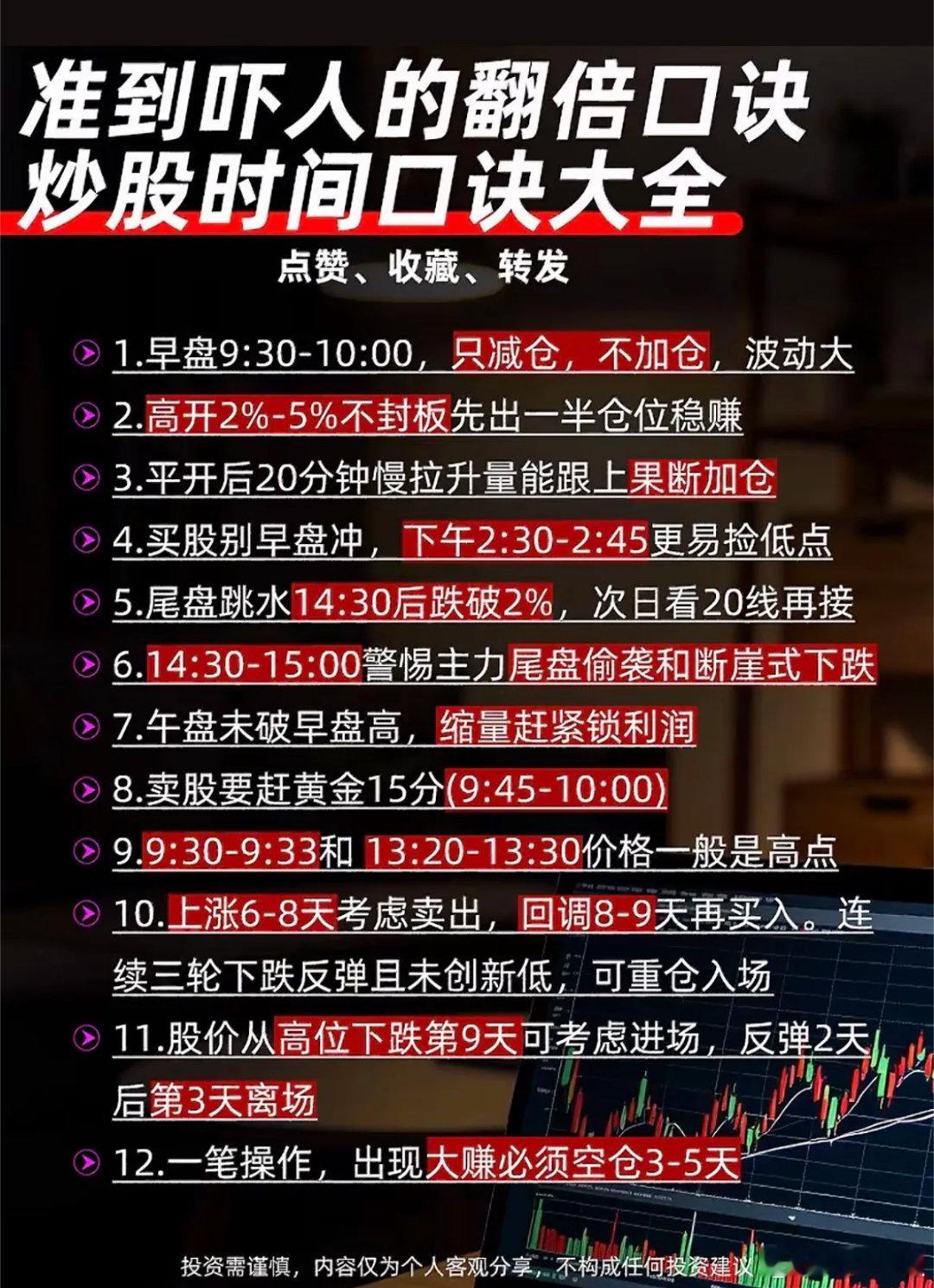 短线交易时间口诀！看懂盘中高低点，买卖不再盲目很多散户做短线亏钱，核心原因就是踩