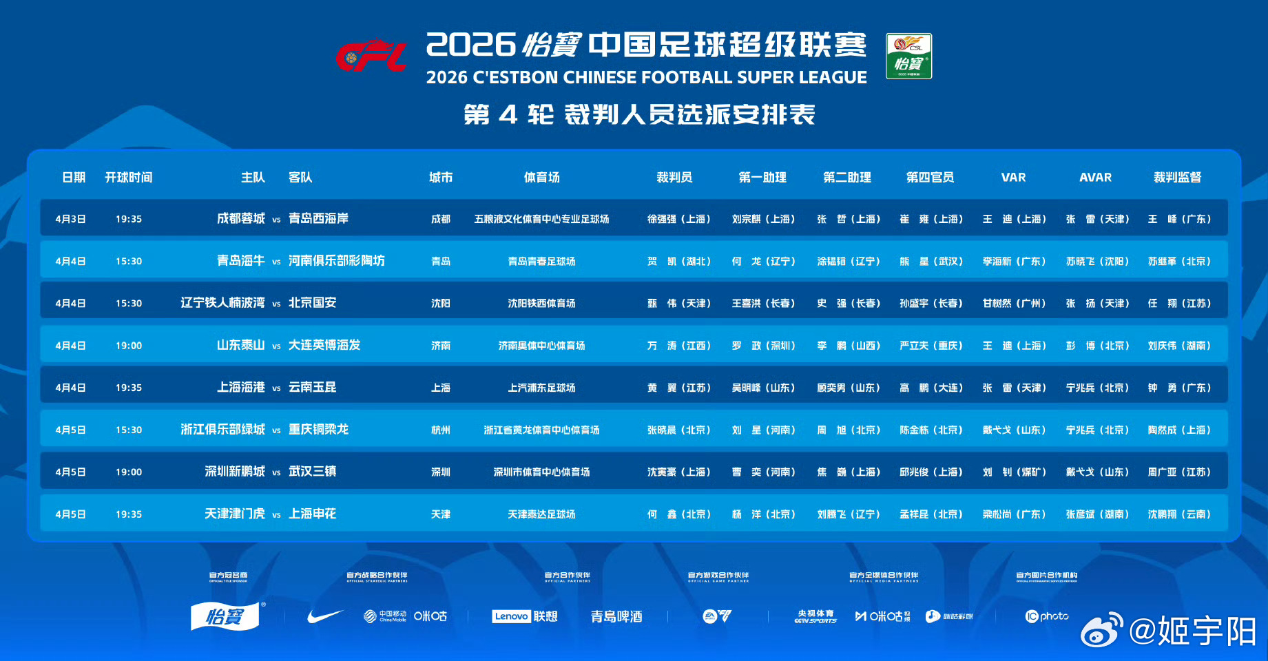 中超第4轮裁判名单公布，这一轮成都、山东、上海海港、浙江、深圳共5个赛区启用视频