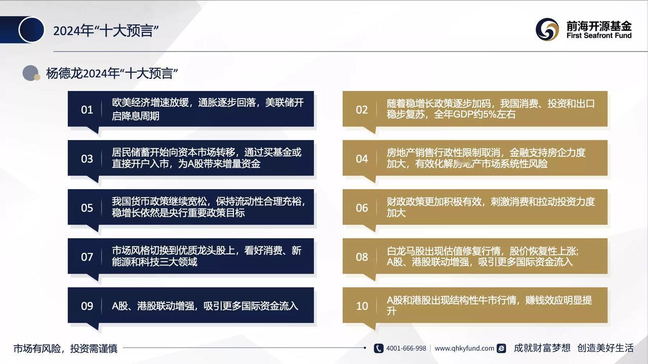 2024年十大预言正式发布，祝大家新年快乐！