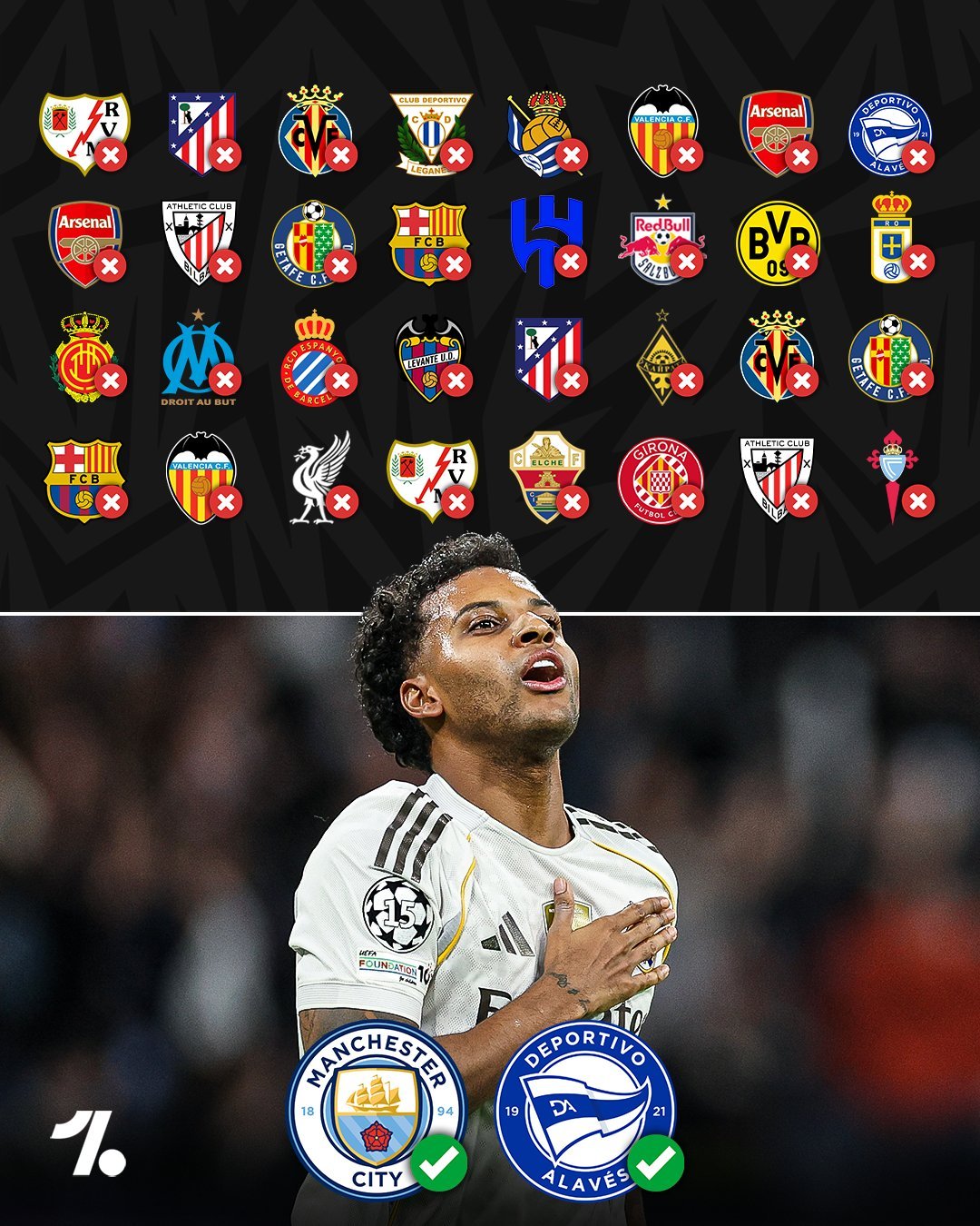 罗德里戈连续两场比赛首发，连续两场都有进球！🤍西甲联赛阿拉维斯1比2皇马hal