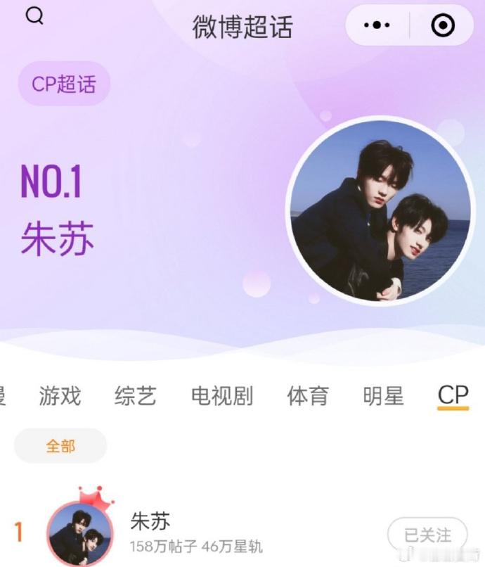 朱苏超话榜第一  我可真的太喜欢朱苏cp了，看到他们登顶榜一的那一刻，真的是直接