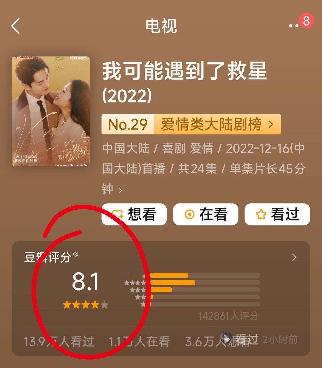 突然发现，曾舜晞单抗剧集，豆瓣评分全部8点几！这样是隔别家，不得吹上天？？[允悲