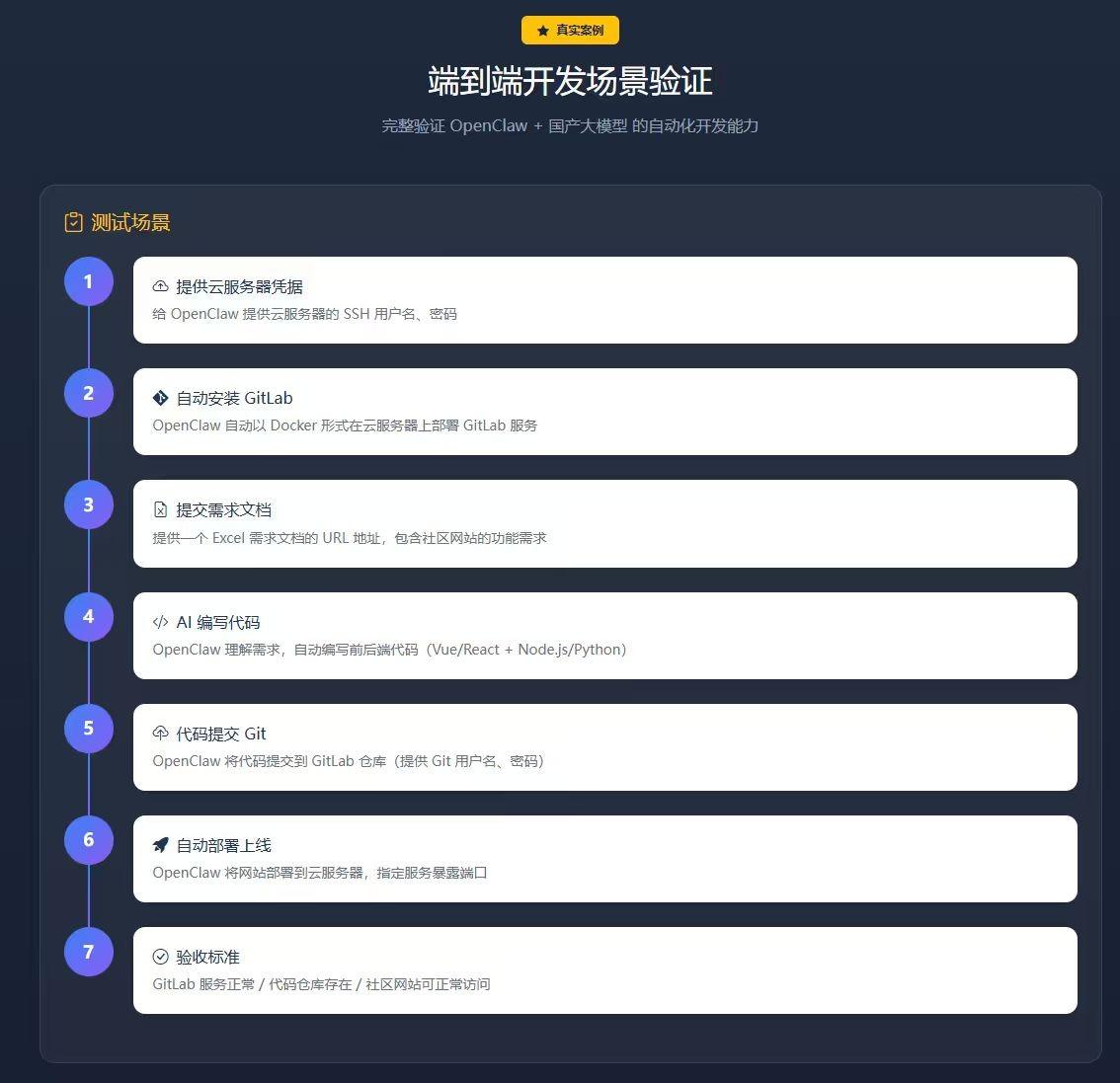 国产AI芯片的机会？从DAP OpenClaw看破局之路
OpenClaw的爆火