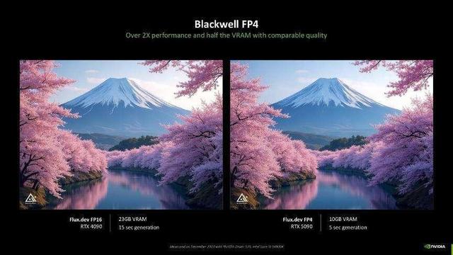 NVIDIABlackwellGPU技术浅析：性能炸裂，AI颠覆游戏与创作体验