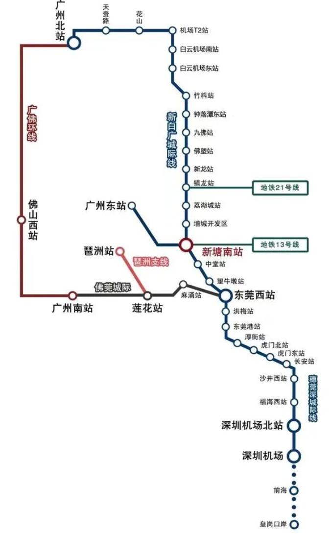 大湾区越建越快，我的心脏却越来越慌！一边是广深双机场即将城际直通，新白广城际送电