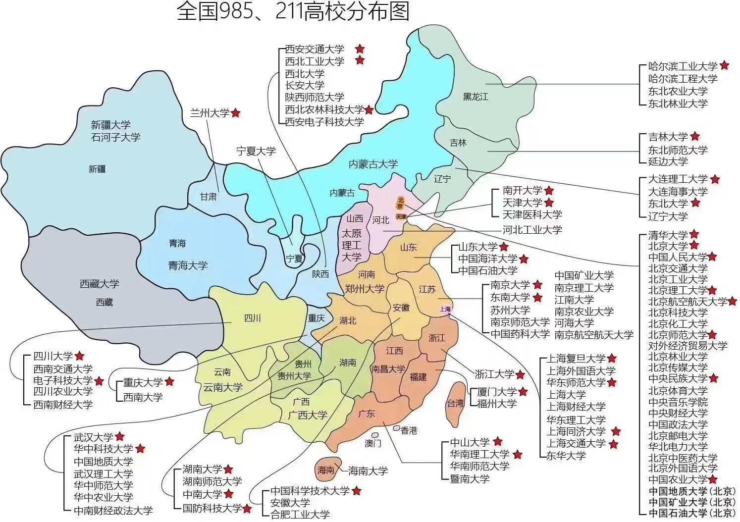 一年一度的高考又来了，加油吧少年！又是一年高考季，现在的考生是幸福的，回想当初我高考，跟日常会考似的平常。高考之前的孩子是被学校、学习生活困住的神兽。高考之后，往日的同学将分道扬镳，也是人生际遇正式拉大的开始，神兽开始自我觉醒。高考之后，有人无法继续上学要踏入社会正式工作，有大学可上的也会因大学、专业的不同，以及大学生活的状态不同而造成人生的不同，也将正式退掉孩童的稚气，迎接成人的各种挑战。加油吧，少年！（图为全国各省高校分布图，网络搜集，未查到原作者，仅供收藏学习参考）