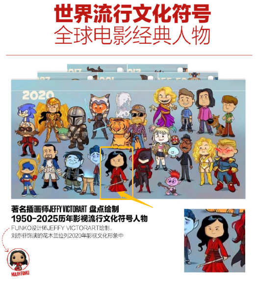 全球顶级星光就是你仙的花木兰海报被砸一下都有全球媒体跟踪报道采访，根本就不是什么