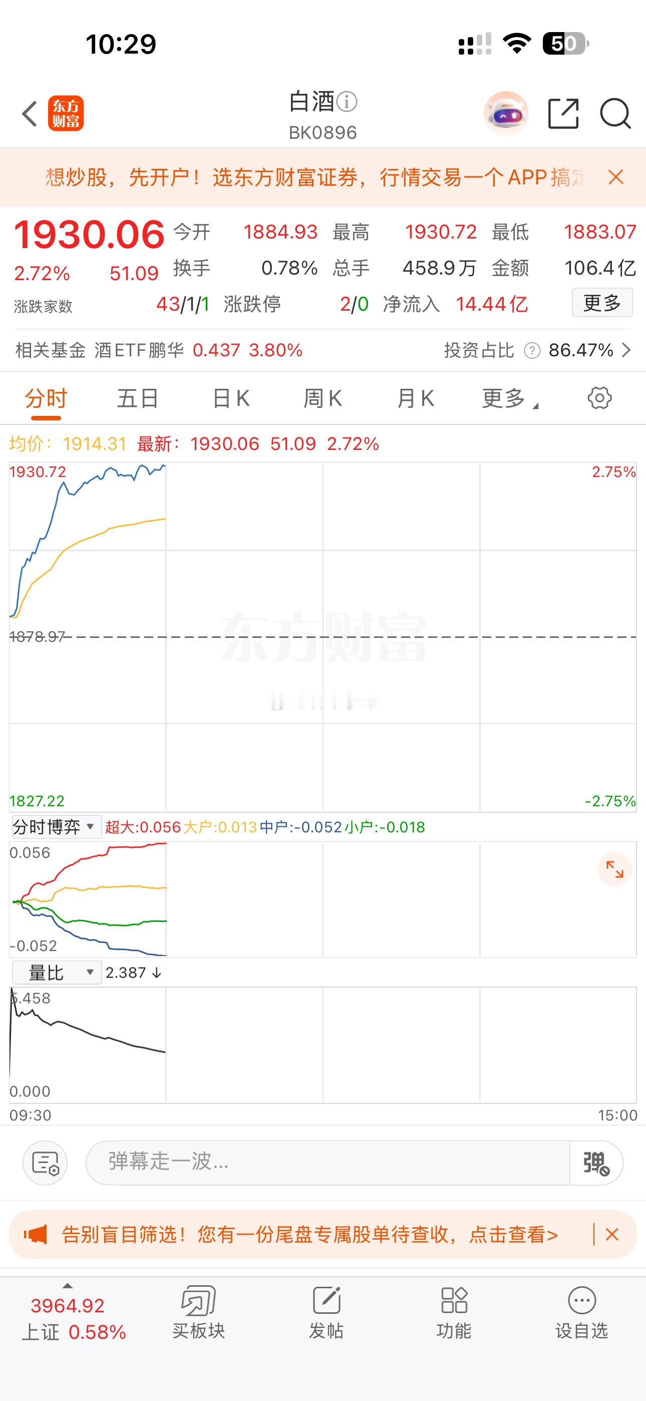 酒可以看看，马上中秋了。我是第一批做消费股的，会稽山第二波拉升浪没吃到。 ​​​