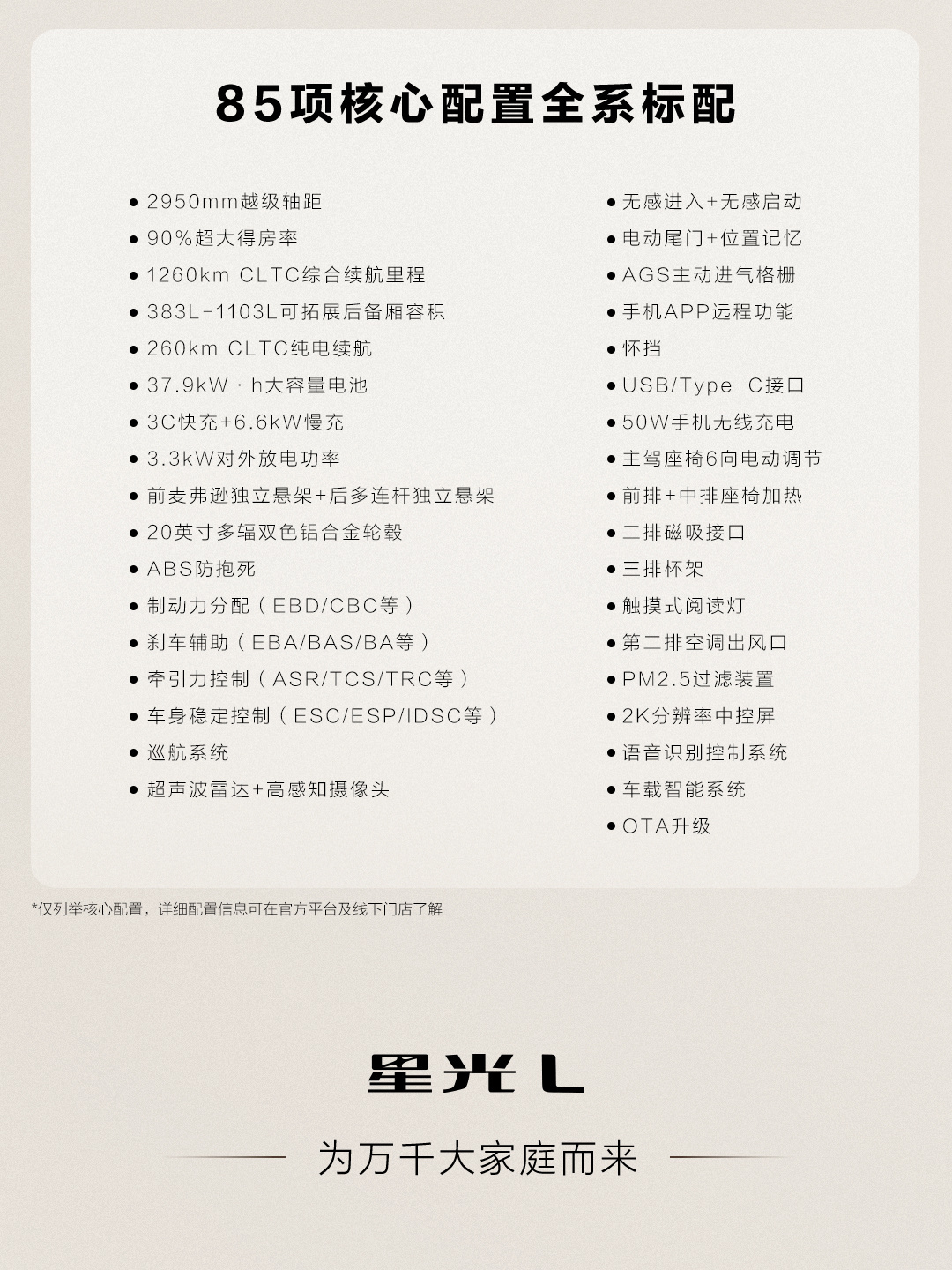 人民大六座星光L 全面开启预售！预售权益价11.78万元起大六座SUV，人民需要