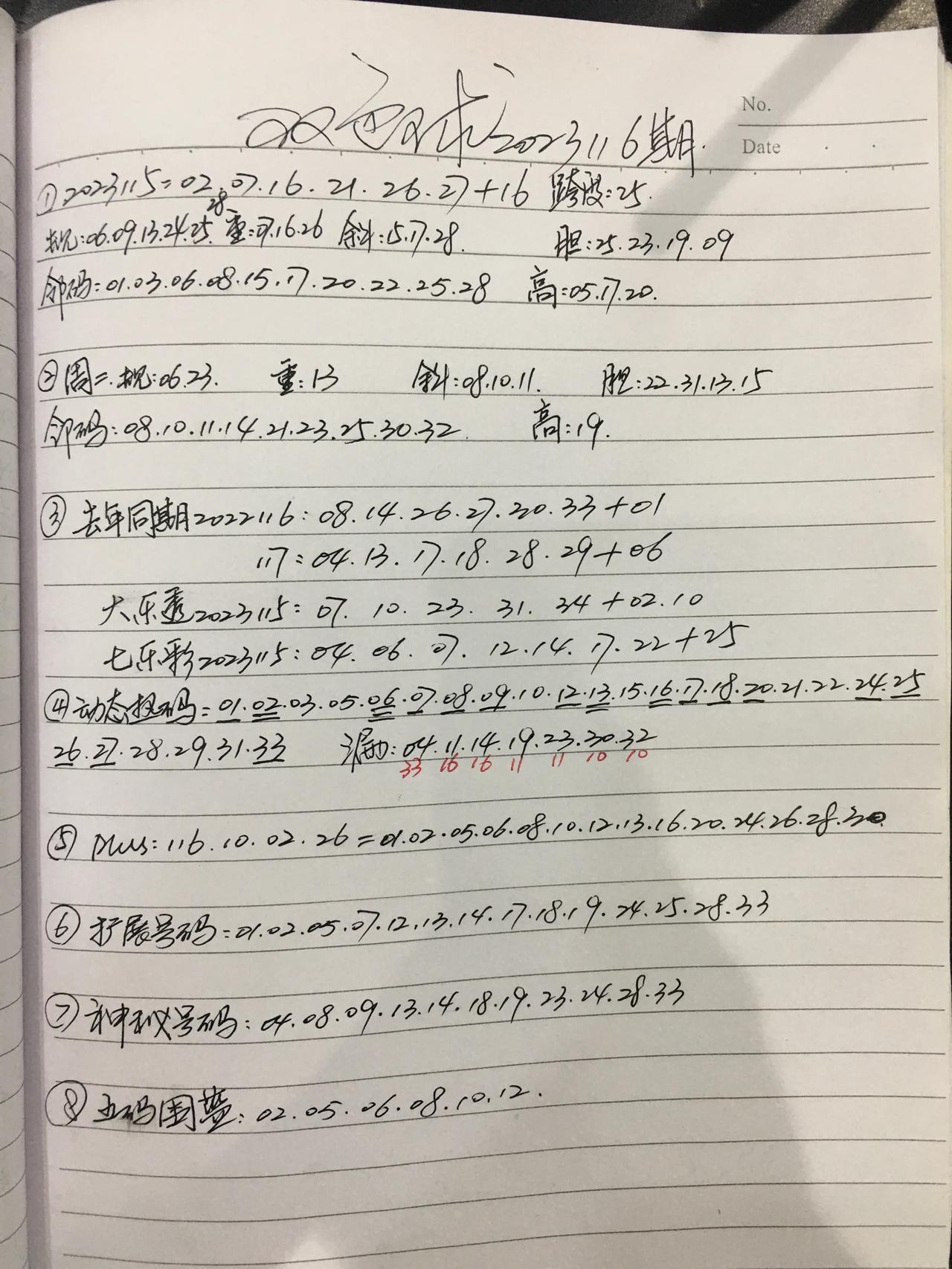 最近跟5块小奖扛上了，总是神秘的错开[捂脸][捂脸][捂脸][捂脸]。今天双色球