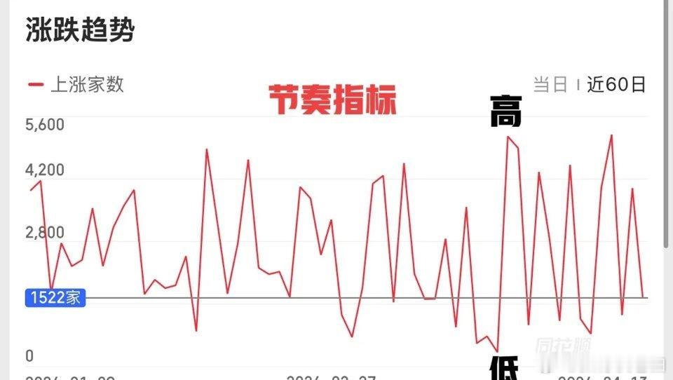 2026.4.13周一早评：      首轮谈判无果，短线情绪面会有所影响，但影