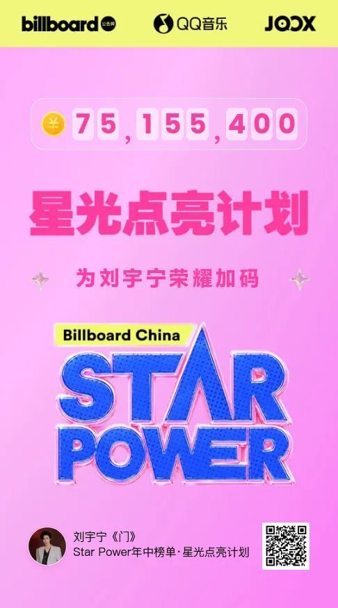 痛楼登陆计划  摩登兄弟今日份投币完成 