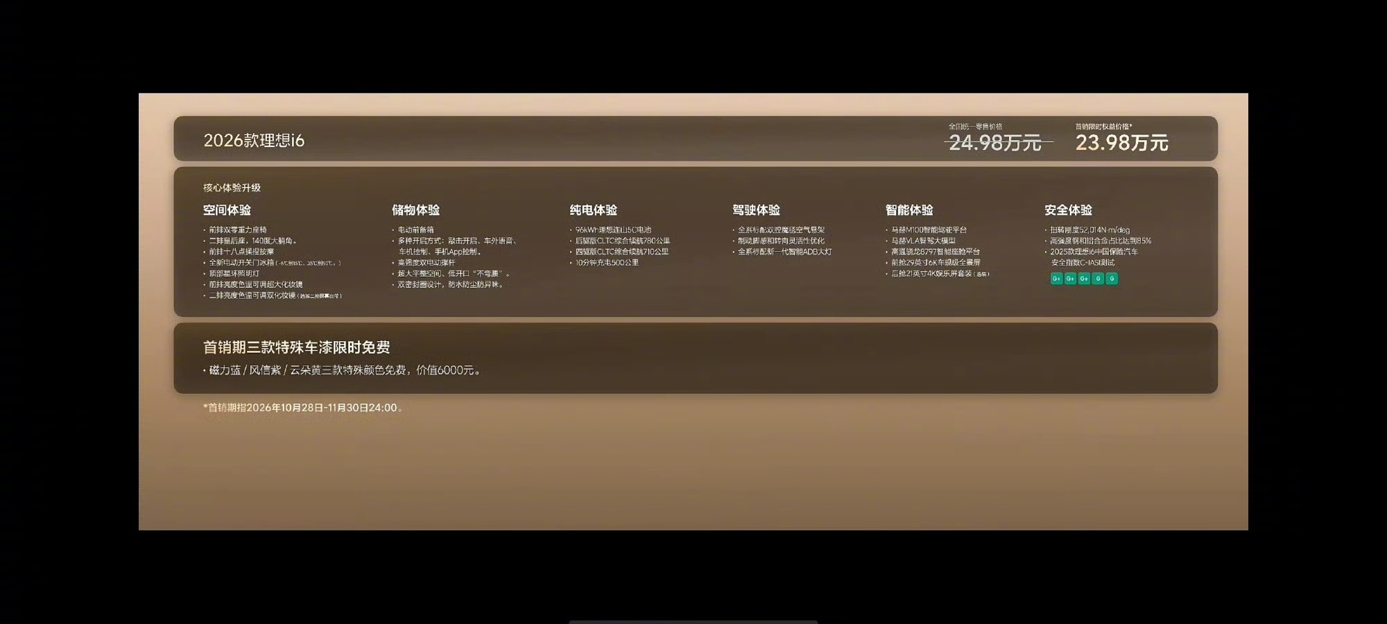 2026款理想i6正式上市：限时权益价23.98万元，全系双腔空悬+96kWh 