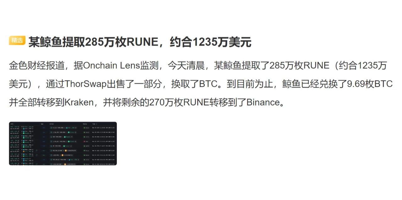 某鲸鱼提取285万枚RUNE，约合1235万美元
