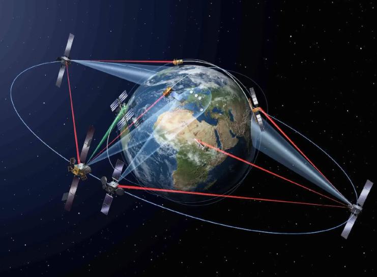 中国北斗卫星导航系统已经实现对美国GPS系统的超越。
这并非自吹自擂，而是美国本