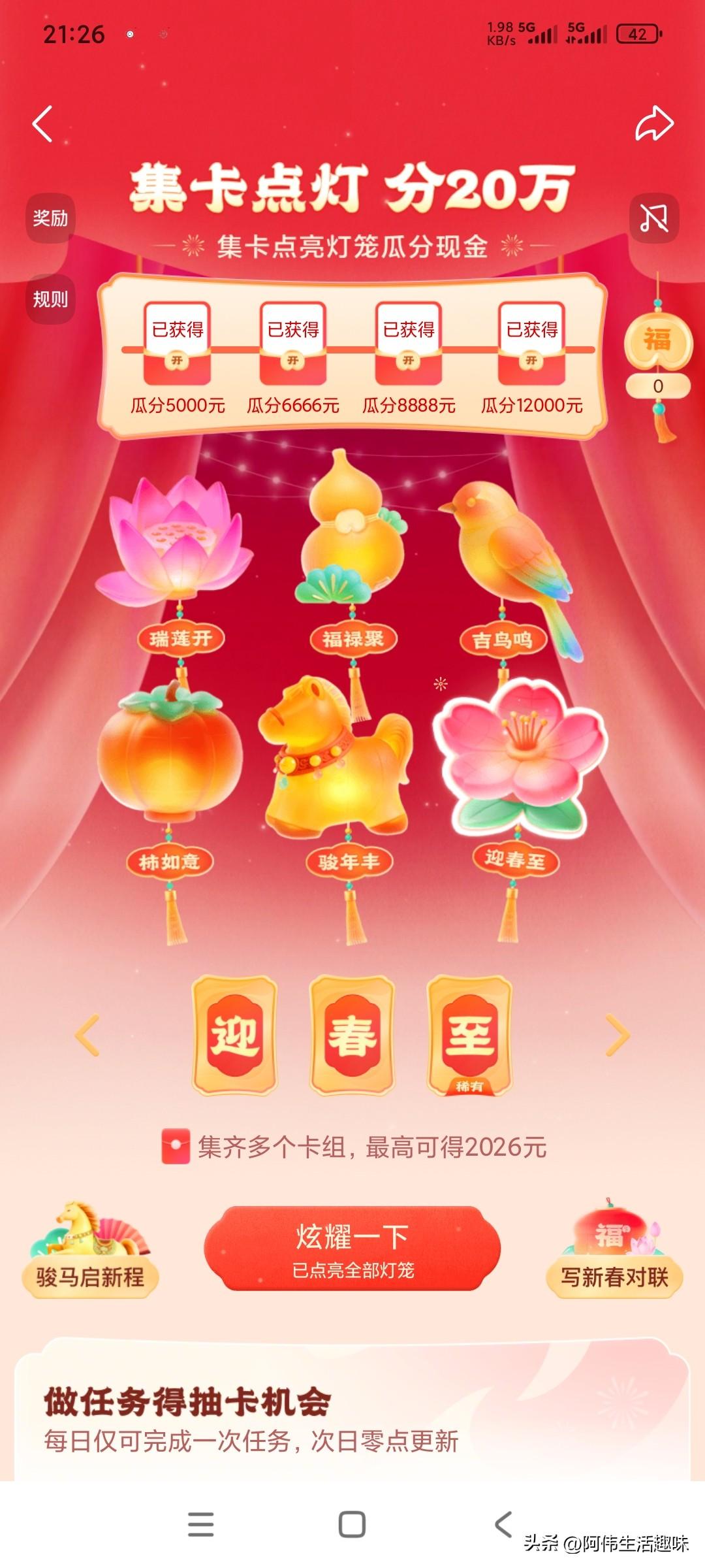 头条集卡点灯大家都完成了吧？
点亮了六盏灯，以为会有惊喜出现，结果是完成了全部活