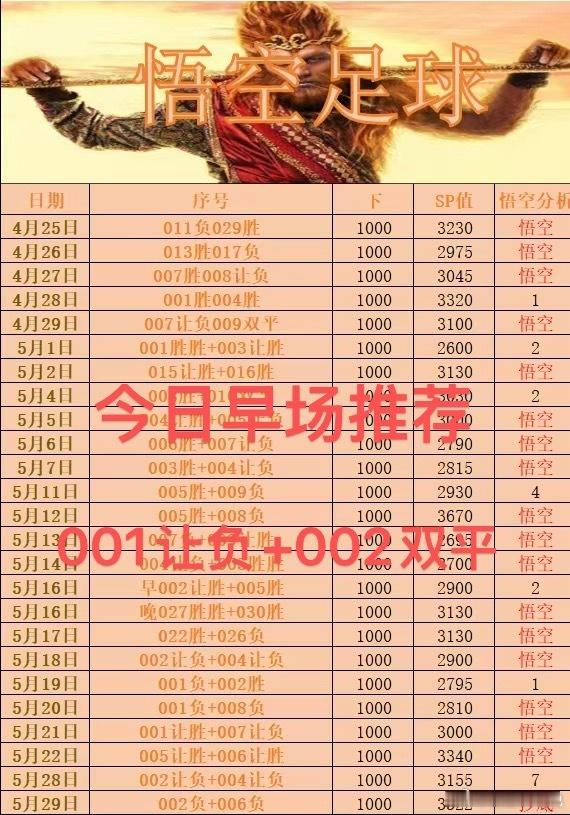 今日早场分享日职联 神户胜利VS鹿岛鹿角日职联 大阪钢巴VS东京绿茵每日足球推荐