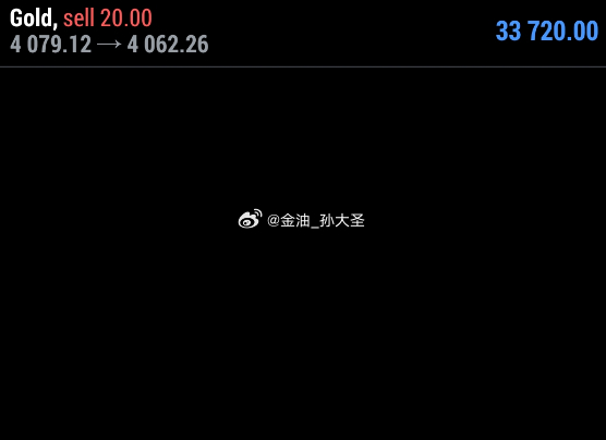 黄金4079空，震荡后再次跌回4062，已有170点利润，已安排稳健护利或减仓调