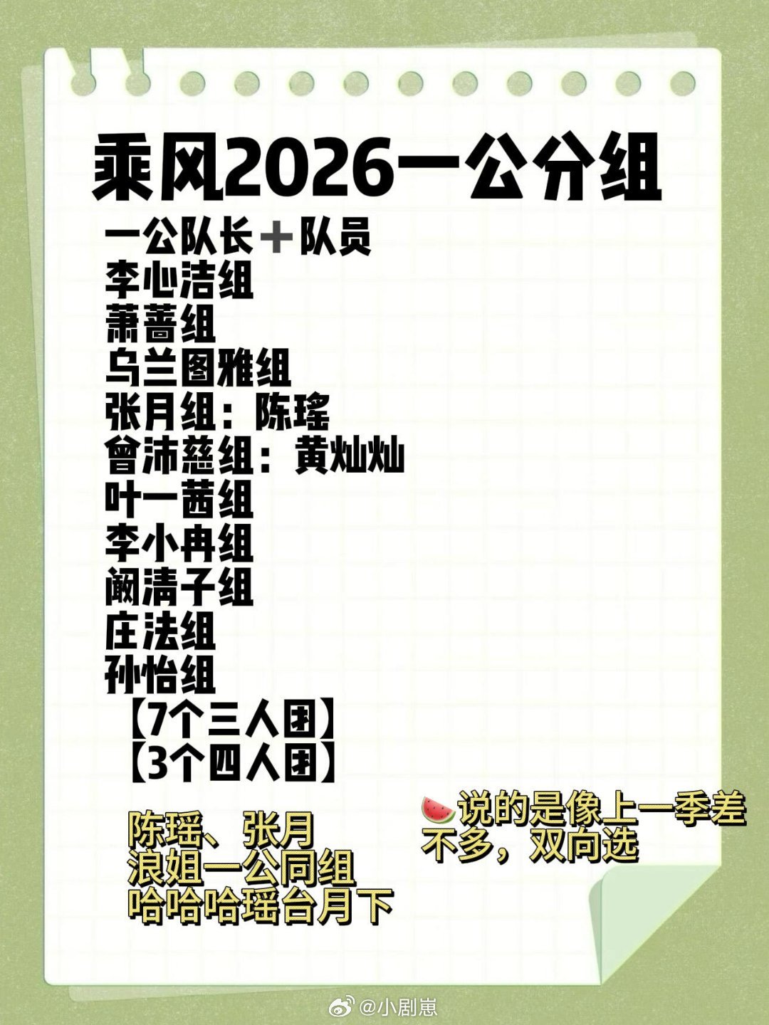 乘风破浪的姐姐浪姐一公分组，你期待哪些姐姐们组队？乘风破浪的姐姐‖ 