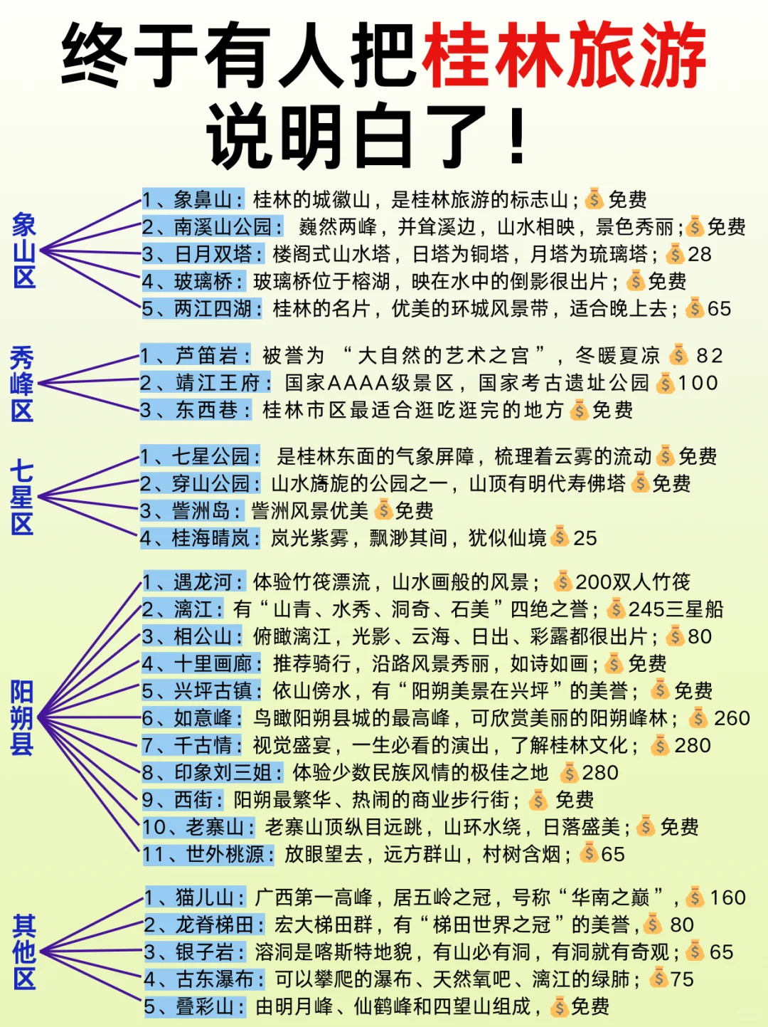 (桂林旅游攻略)9-10月去桂林的小伙伴必看