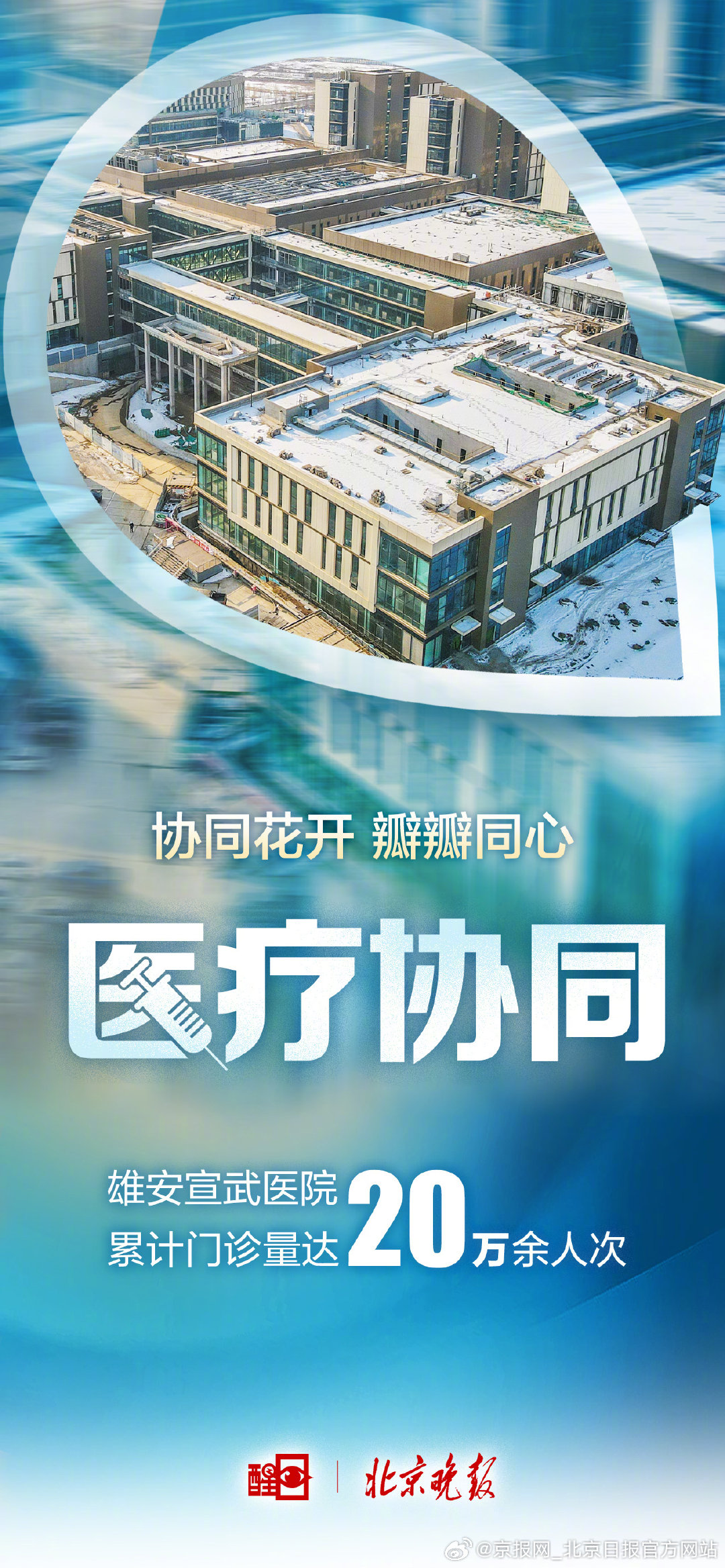 #京津冀新十年#【#京津冀瓣瓣同心#】11年前的今天，习近平总书记视察北京并发表