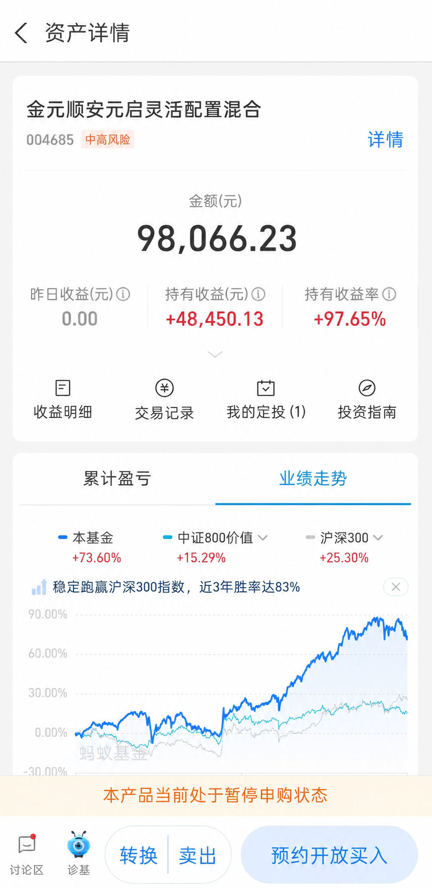 终究是我22年那时候，年少轻狂，不懂缪玮彬的珍贵 ，还是买的太少了 