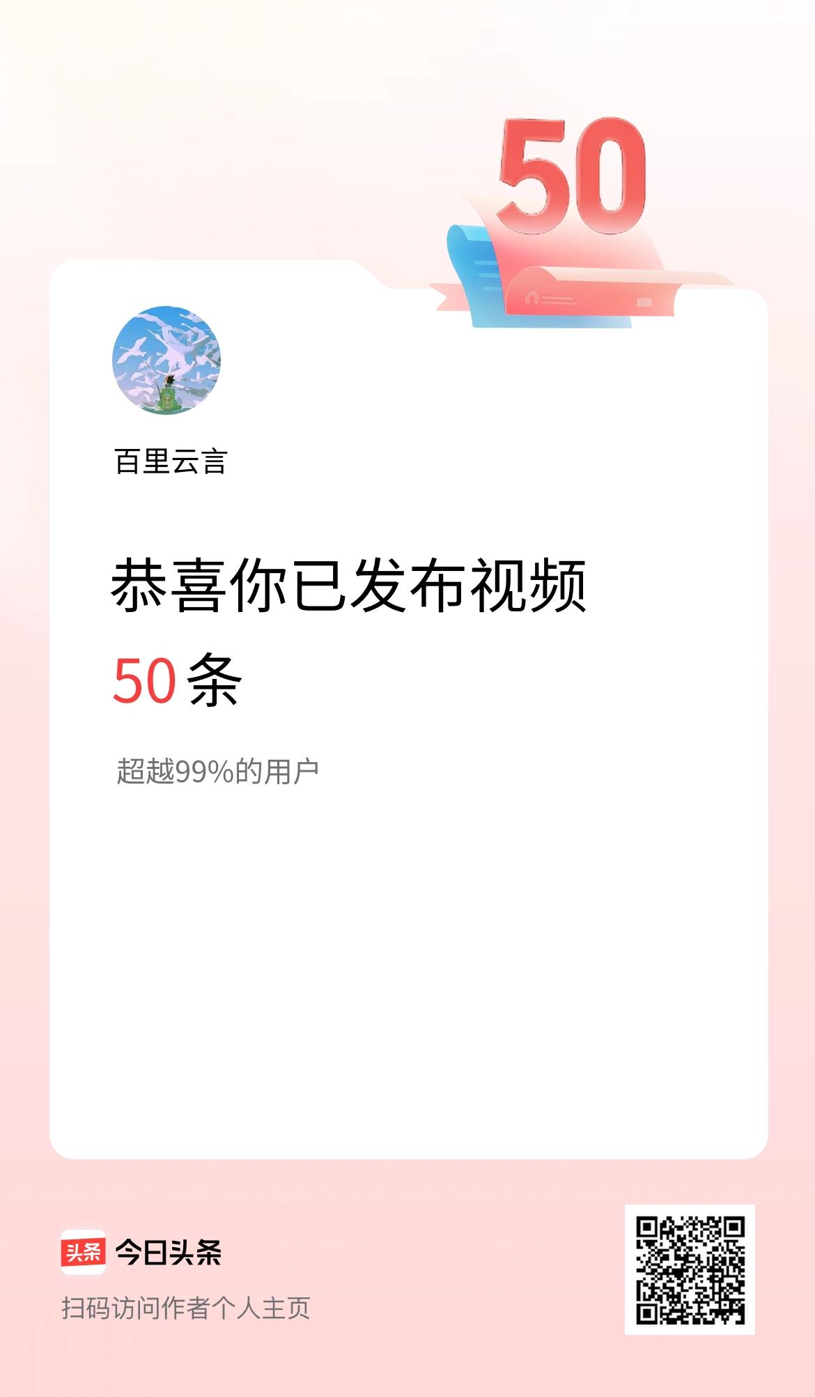 我在头条累计视频投稿50个