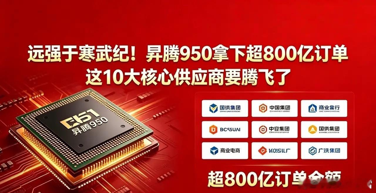 突发美伊停战，这十家科技股将爆发，附应对策略华为昇腾950PR国产AI推理芯片的