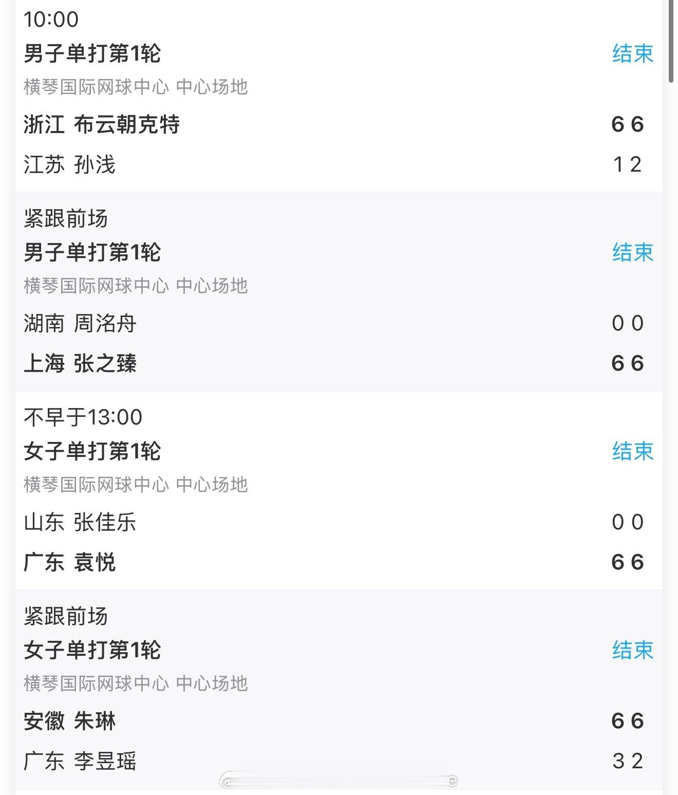 全运会部分赛果，水平差距过大。 