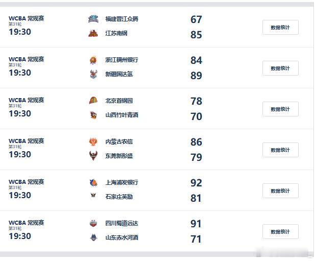 【WCBA今日综述：内蒙古惊天逆转力克广东，新疆加时险胜浙江】今日，2024-2