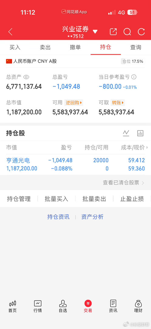 上车亨通光电600487，股市有风险，仅供参考 