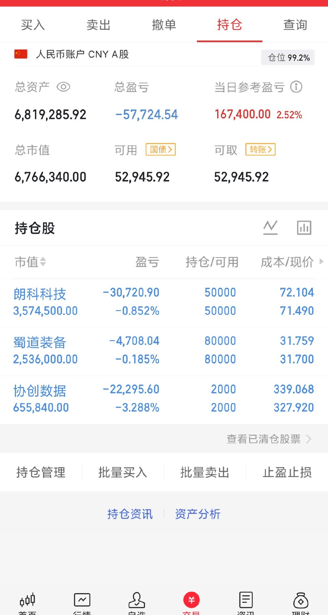 回本了，今天拉高低走，明天还会冲高。拿了这么久可不会回本就走