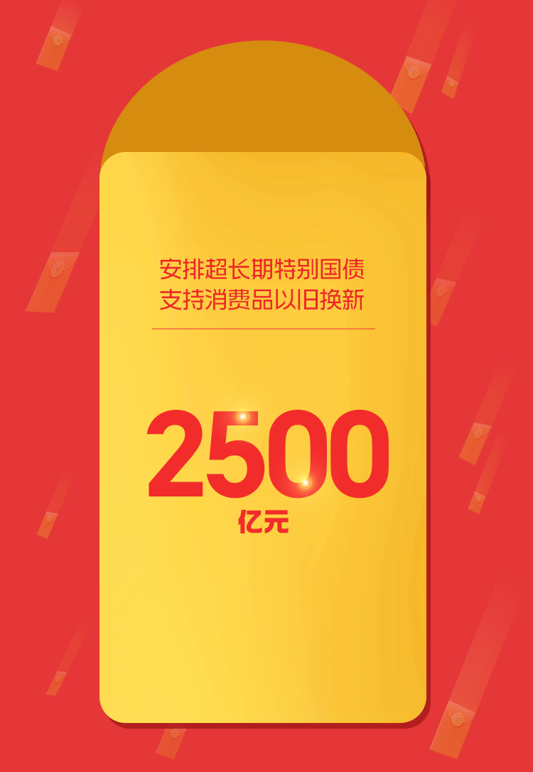 【#2026民生红包来了#！ 】#2026都看两会##2026全国两会划重点#2