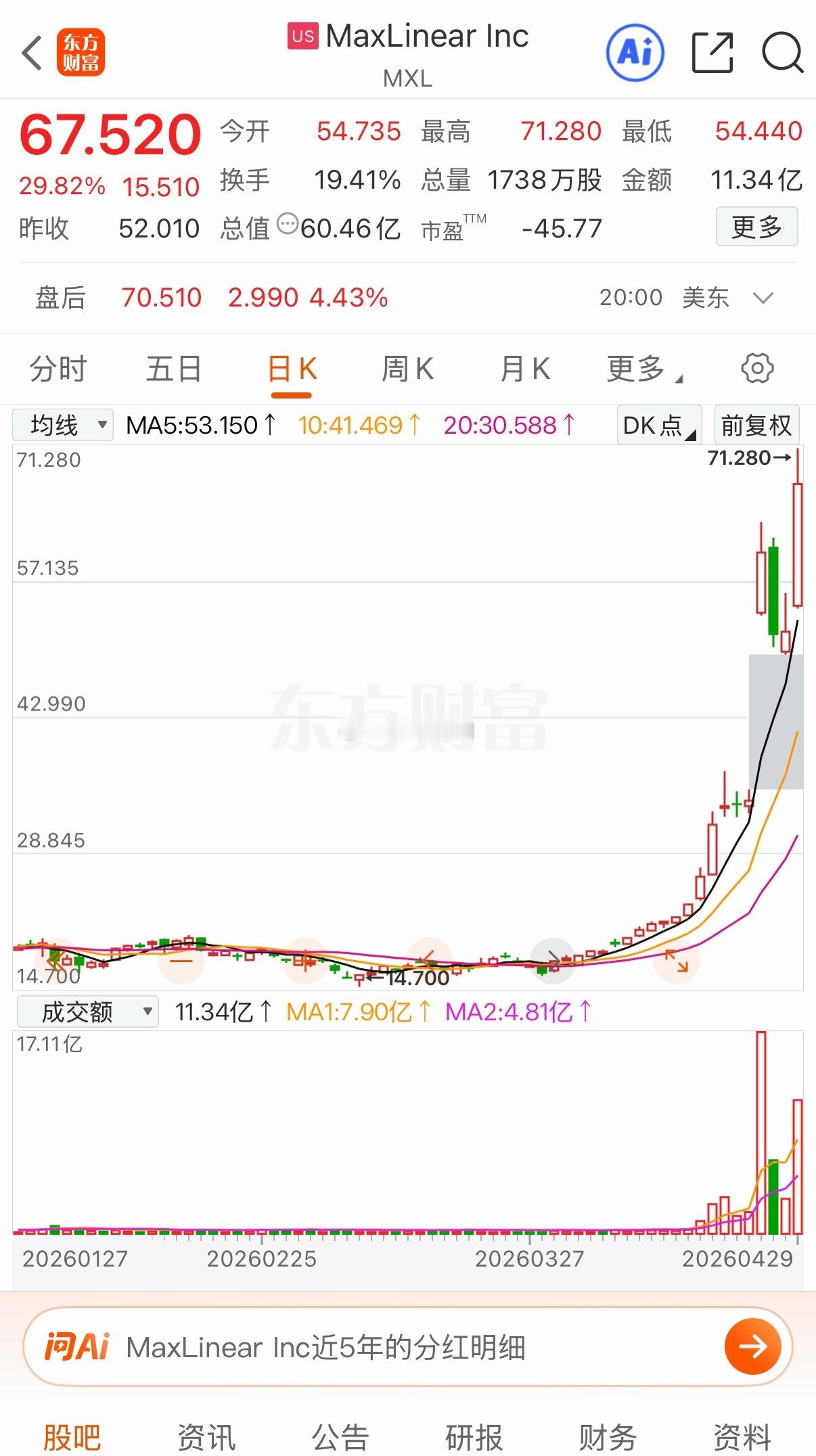 光模块最紧缺环节是DSP芯片价值量最高供给极度紧张美股MXL（MaxLinear